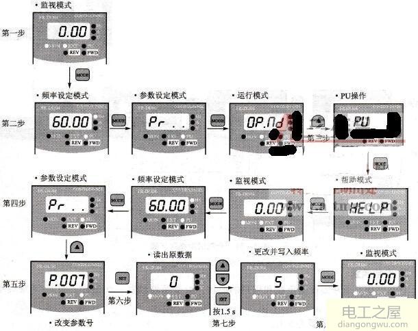 变频器预置流程的具体步骤有哪些