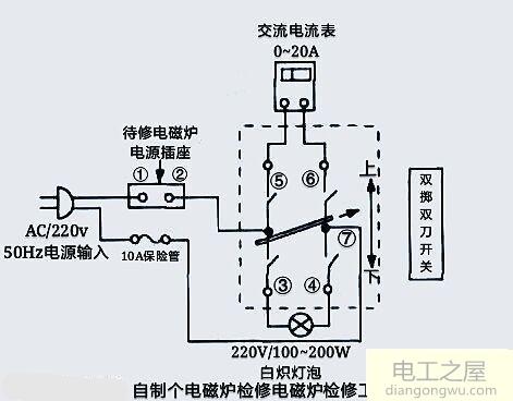 电磁炉维修时负载串接灯泡方法步骤