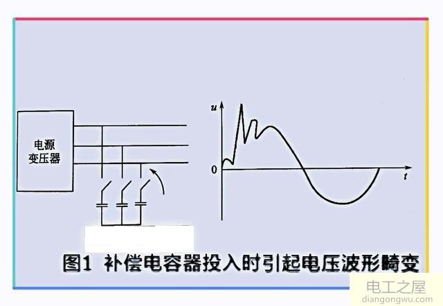 如何有效降低外部干扰源对变频器的干扰