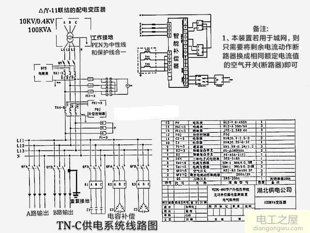 三相四线制零线接地不跳闸怎么排查