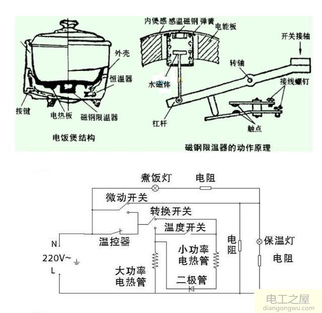 苏泊尔机械式电饭锅电路图