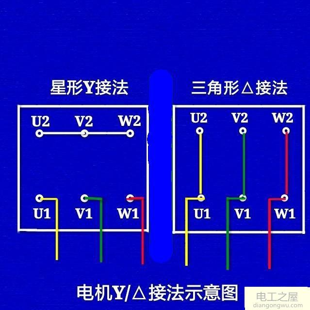 y2-160l-2电机接线方法是什么