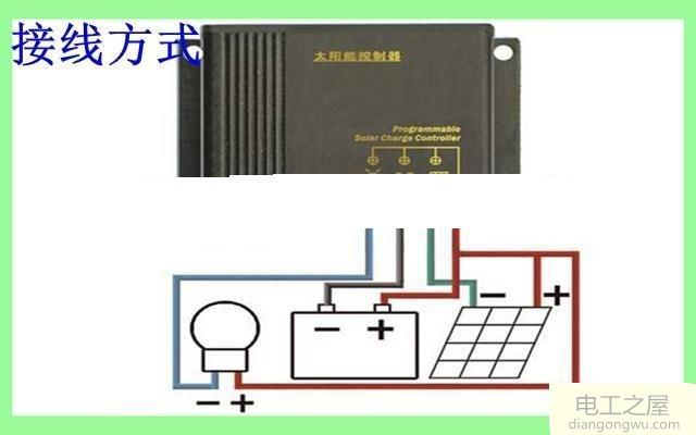 四根线的太阳能路灯线怎么接