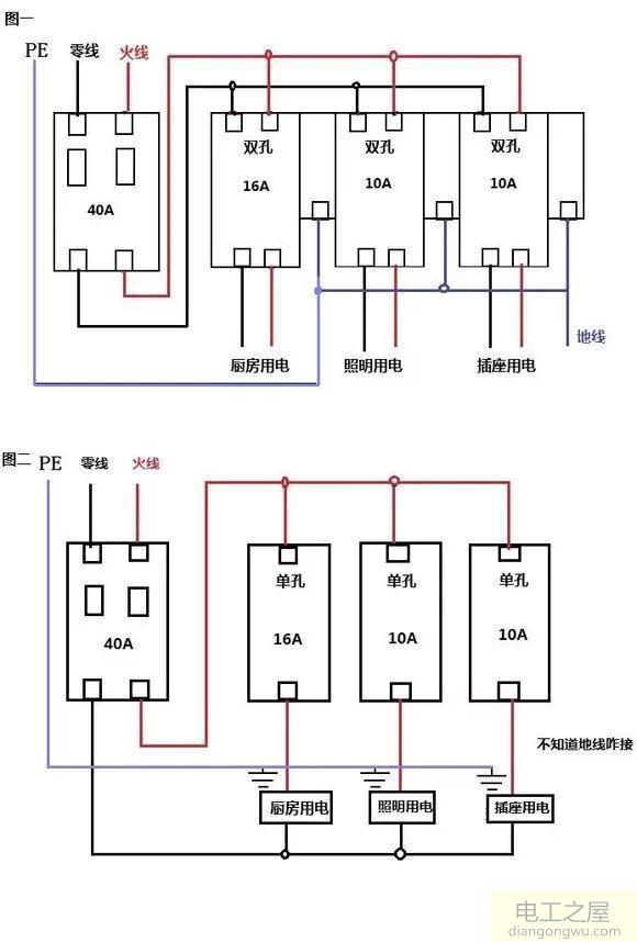 2匹16A空开与三相插座怎么接