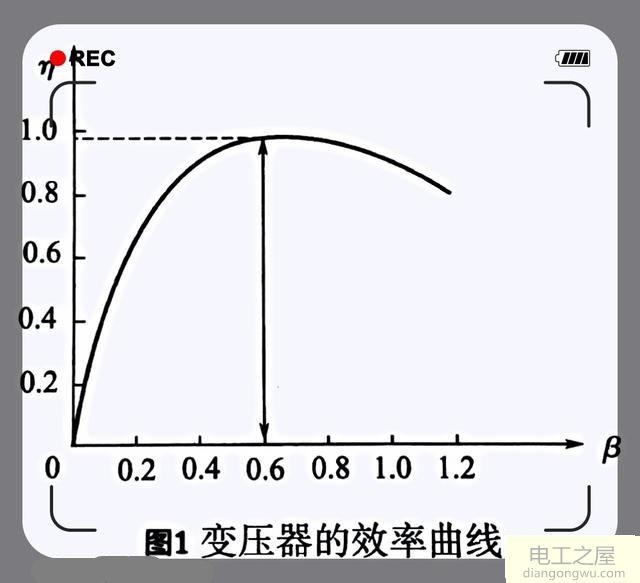 在变电站中什么叫并列运行