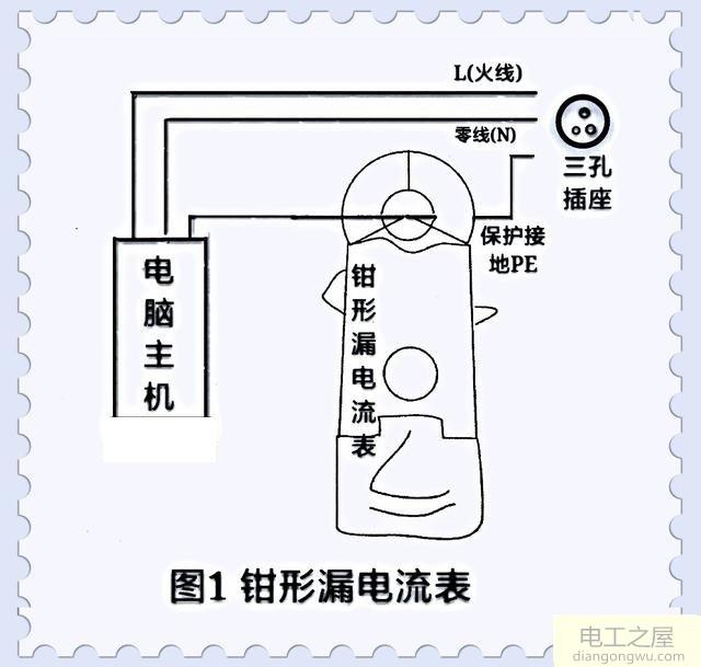 二十台电脑一起开会引发总开关漏电是什么原因