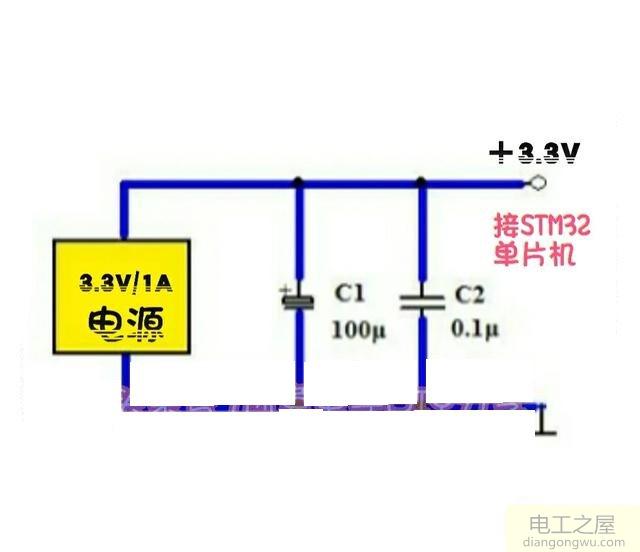 单片机电路中的滤波电容及选用