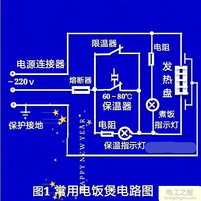 电饭锅通电不加热是怎么回事