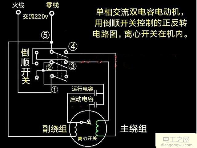 单相电机如何实现正反转的