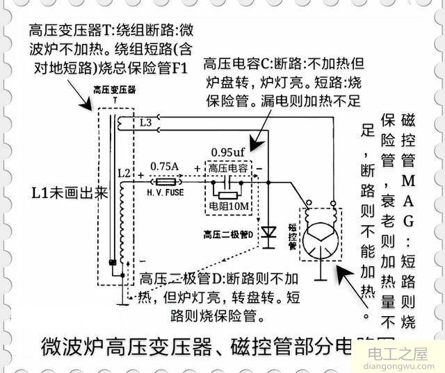 微波炉高压电容对地短路会损坏微波炉吗