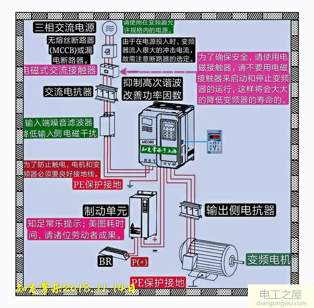 变频器输入端安装交流输入电抗器的作用