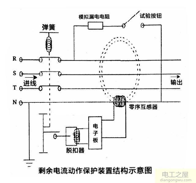 漏电保护器有哪些型号