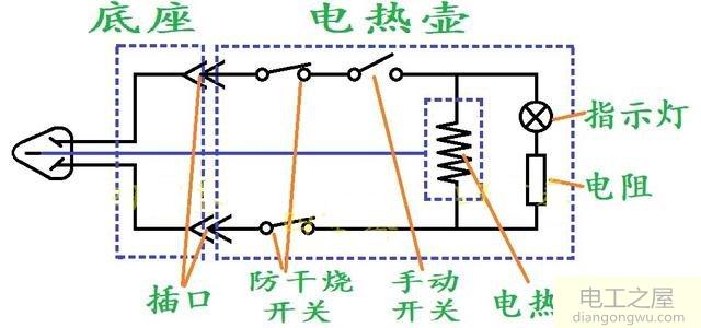 电水壶指示灯不亮也不烧水怎么修