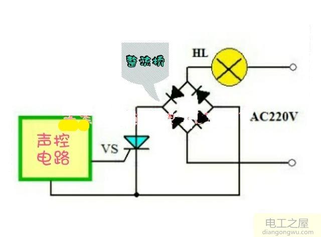 声光控灯座接上一个普通LED灯泡不亮是什么原因