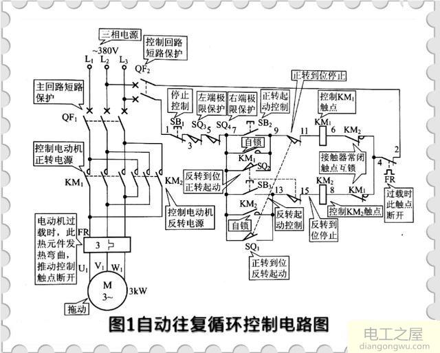 电气控制电路常见故障现象的解决