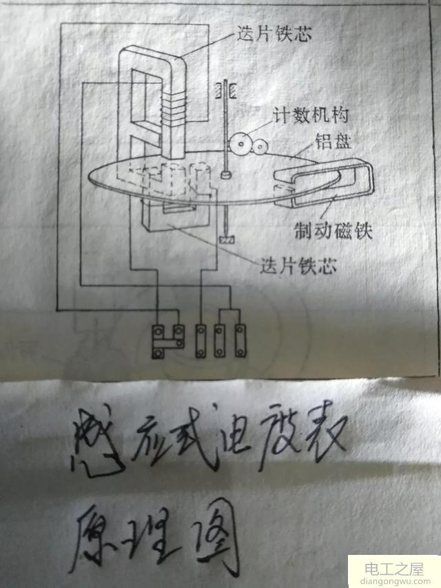 家里不用电了电表也转是怎么回事