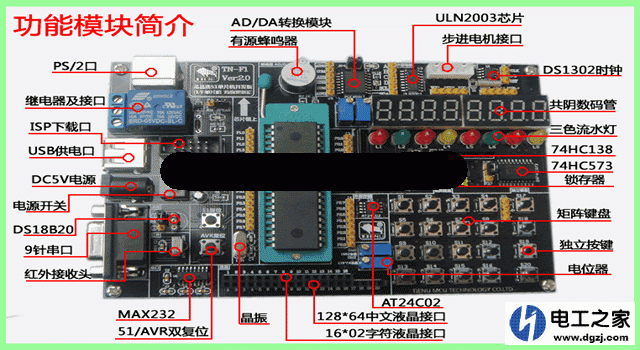 stm32开发板那么多的IO接口都是干什么用的