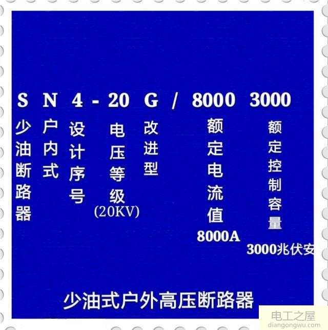 6000A高压少油断路器的应用及参数