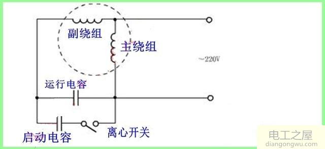 单相电机启动电容和运行电容的使用问题