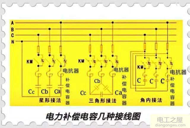 供电系统中电抗器安装在电容器前端还是后面?需要注意什么