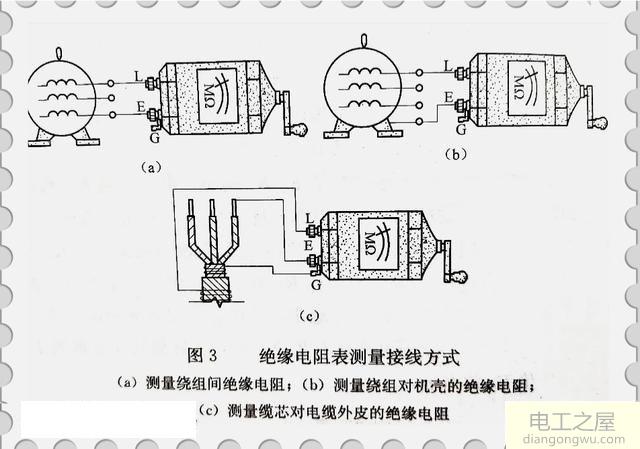 摇表测量绝缘电阻的接线方式及摇表的选择