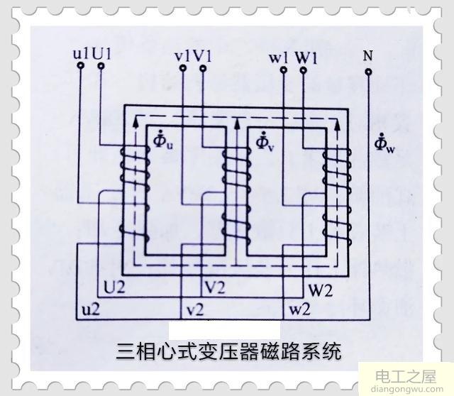 高压10KV断相对220V照明和三相交流电动机会产生损坏吗