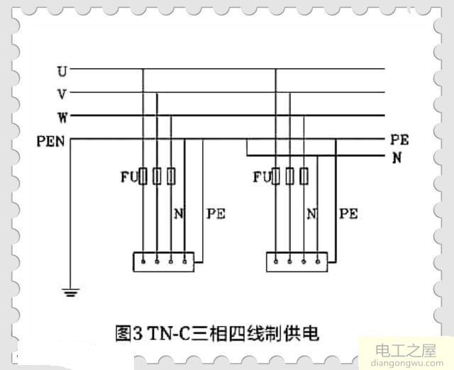 零线无电地线有电的原因分析