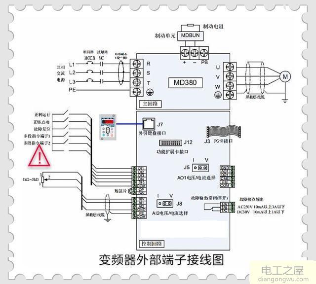 电机加装变频器能省电吗