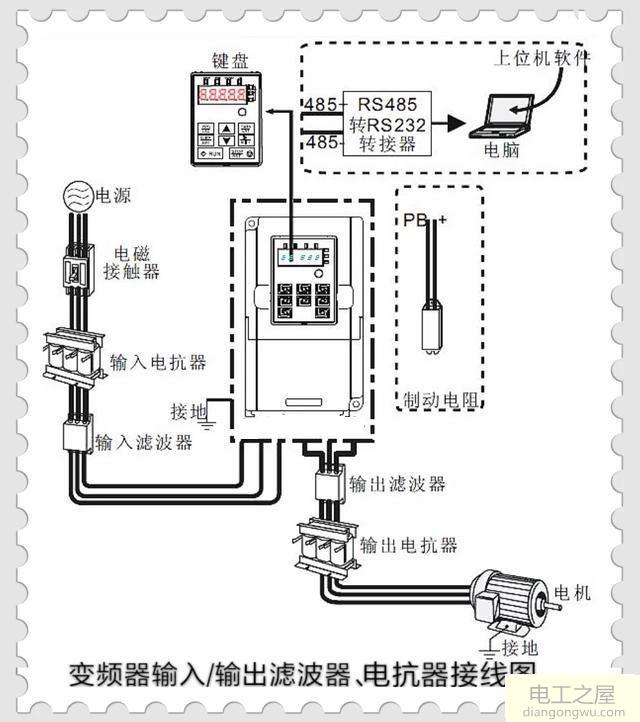 变频器加进线和出线电抗器的作用