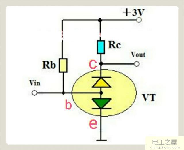 放大电路三极管发射结正偏和集电结反偏的判断方法