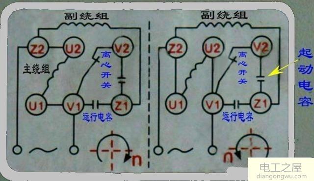 启动电容和运行电容的区别和接法