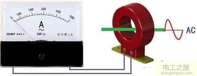 电流互感器电流监控测量的接线方法