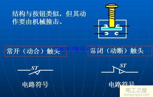 二次电路的组成及作用是什么