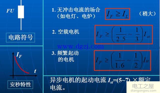 二次电路的组成及作用是什么