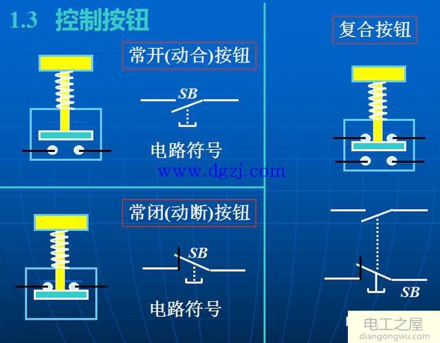 二次电路的组成及作用是什么