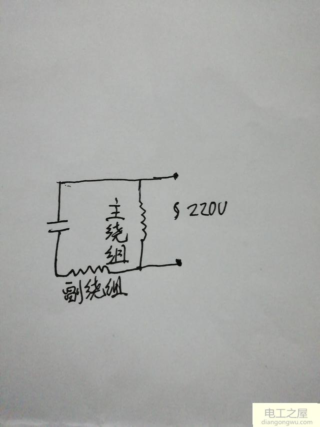 风扇不转用手推一下才转是什么问题