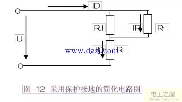 接地与接零的详细说明