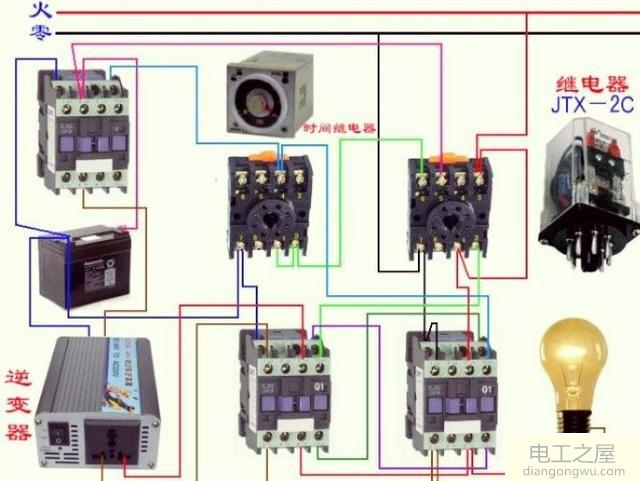 PLC会替代传统继电接触控制系统吗