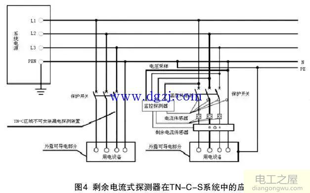 电气火灾监控系统安装调试技术案例分析