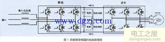 四象限变频器工作原理图解