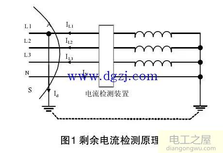 电气火灾监控系统工作原理图解