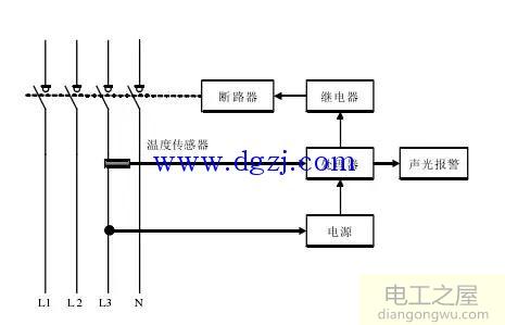 电气火灾监控系统工作原理图解