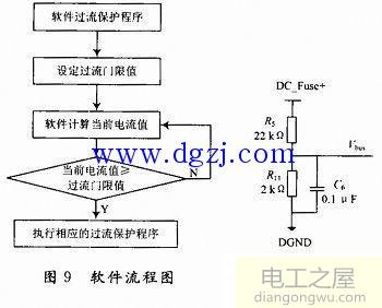 无刷直流电动机保护器内部电路和元件