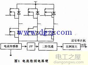 无刷直流电动机保护器内部电路和元件