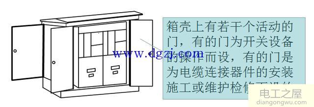 环网柜的基本组成单元_环网柜电缆分支箱