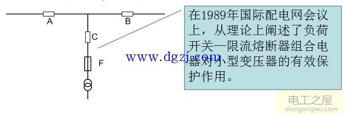 环网柜的基本组成单元_环网柜电缆分支箱