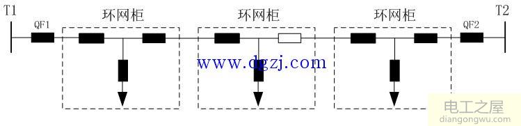 环网柜的基本组成单元_环网柜电缆分支箱