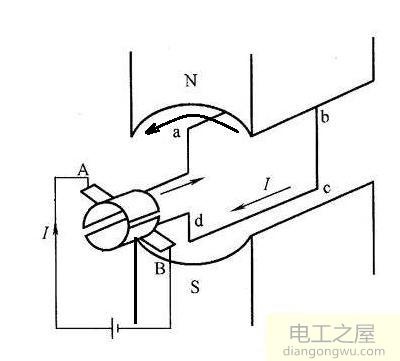 直流电动机空载时为什么电枢电流不等于0A