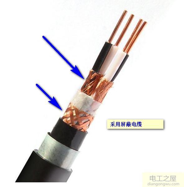 电缆如何防护雷电