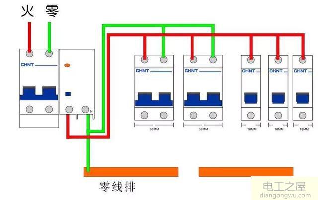 家装配电箱共用零排接线,回路零线是否要接在零线排上